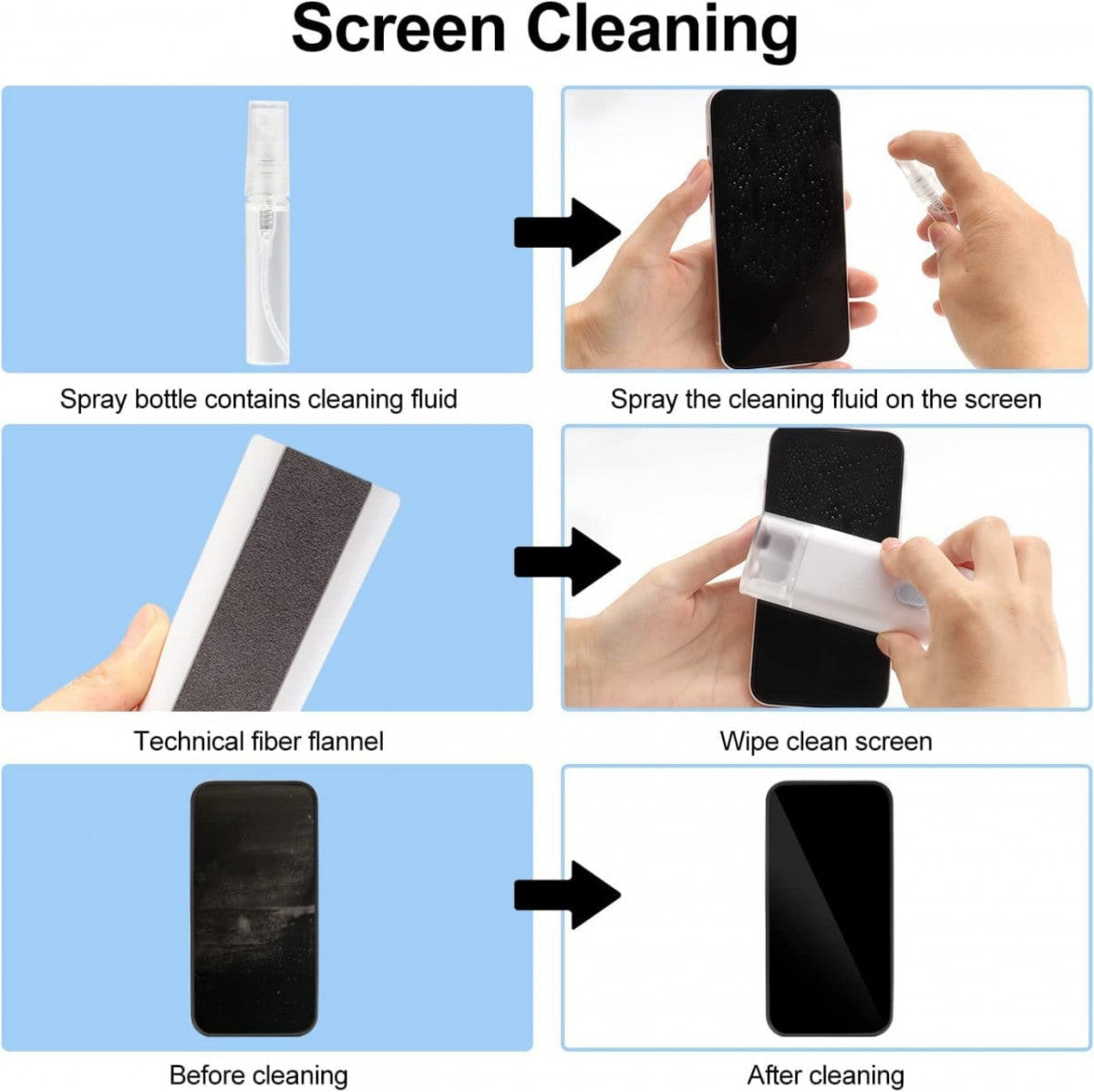 7 in 1 electronics cleaning kit